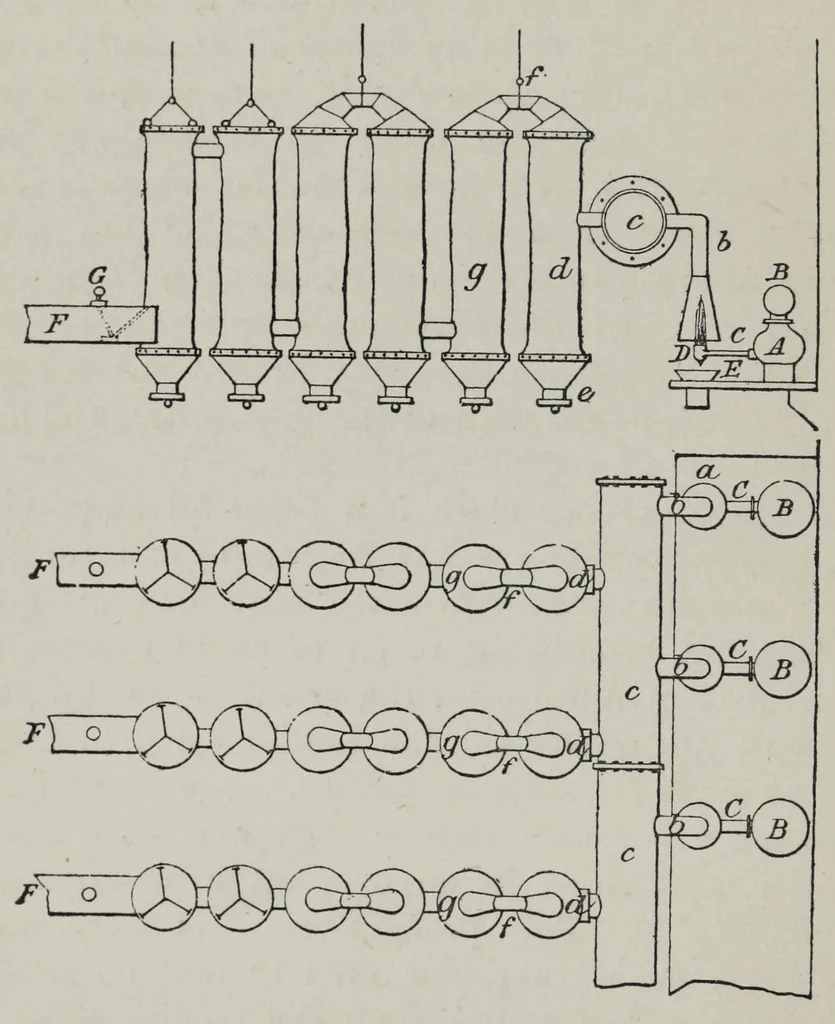 An illustration from Pigments, paint, and painting; a practical book for practical men, 1893, leaf 32