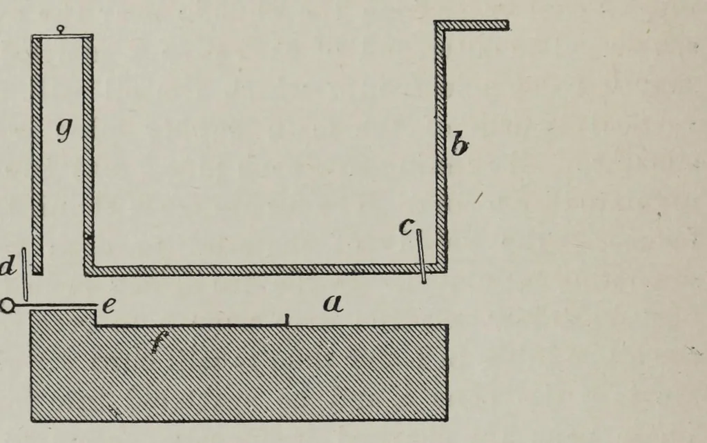 An illustration from Pigments, paint, and painting; a practical book for practical men, 1893, leaf 42