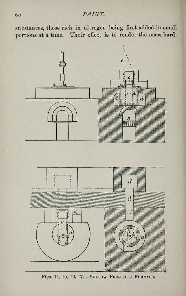 An illustration from Pigments, paint, and painting; a practical book for practical men, 1893, leaf 80