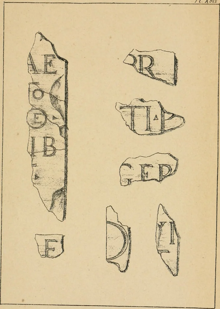 An illustration from Épigraphie romaine du Poitou [et] de la Saintonge, 1895, leaf 456