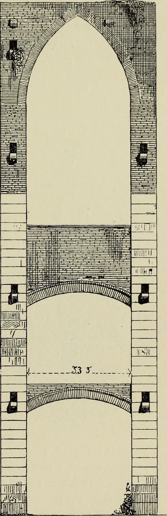 An illustration from Pisa, 1902, leaf 18