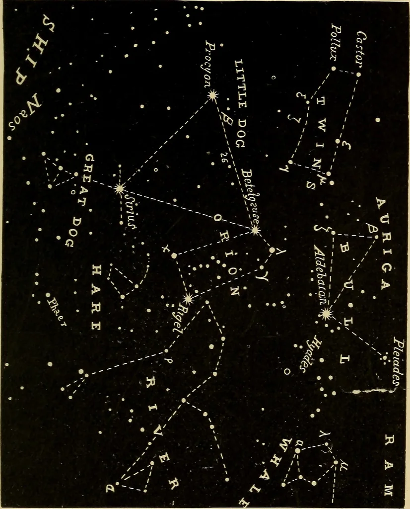 An illustration from The pith of astronomy <without mathematics>; the latest facts and figures as developed by the giant telescopes;, 1896, leaf 120