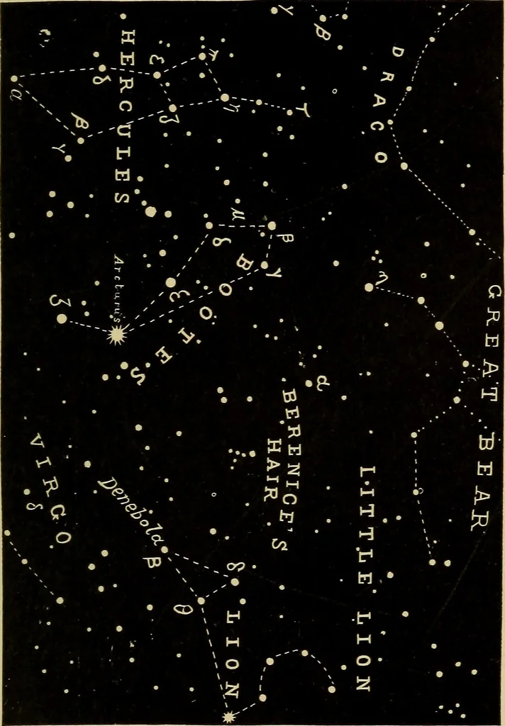 An illustration from The pith of astronomy <without mathematics>; the latest facts and figures as developed by the giant telescopes;, 1896, leaf 140