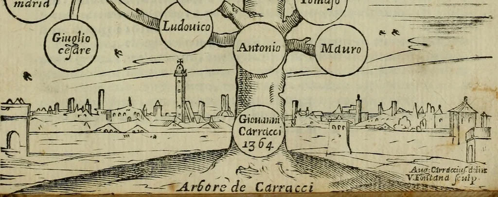 An illustration from Felsina pittrice : vite de pittori bolognesi, 1678, leaf 478