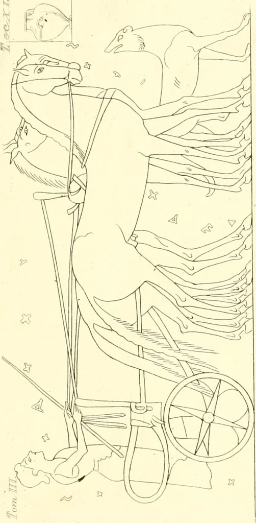 An illustration from Pitture di vasi fittili, esibite dal cav. F. Inghirami per servire di studio alla mitologia ed alla storia degli antichi popoli, 1838, leaf 188