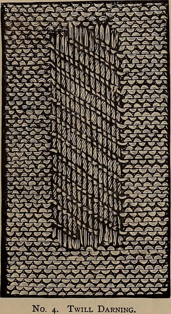 An illustration from Plain needlework, knitting, and mending, for all, at home and in schools..., 1879, leaf 44