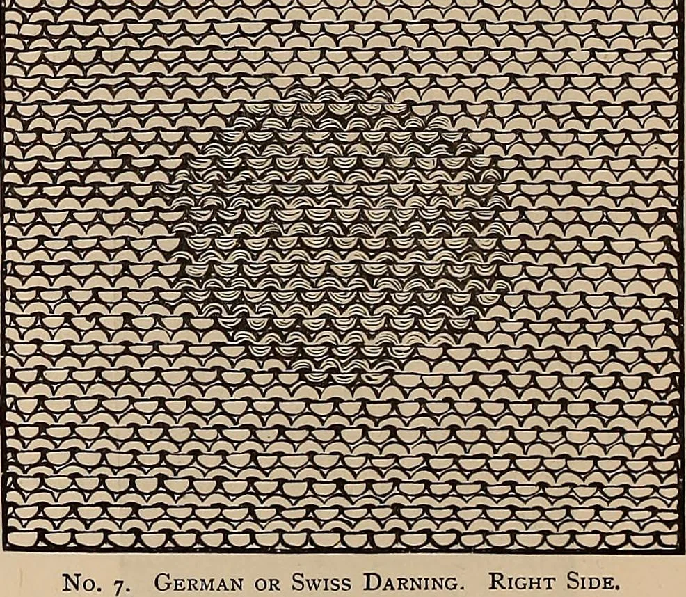 An illustration from Plain needlework, knitting, and mending, for all, at home and in schools..., 1879, leaf 47