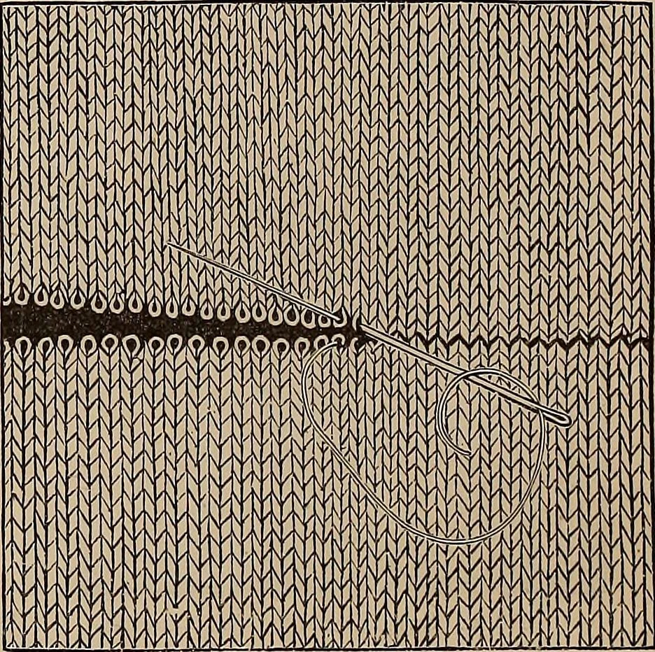 An illustration from Plain needlework, knitting, and mending, for all, at home and in schools..., 1879, leaf 49