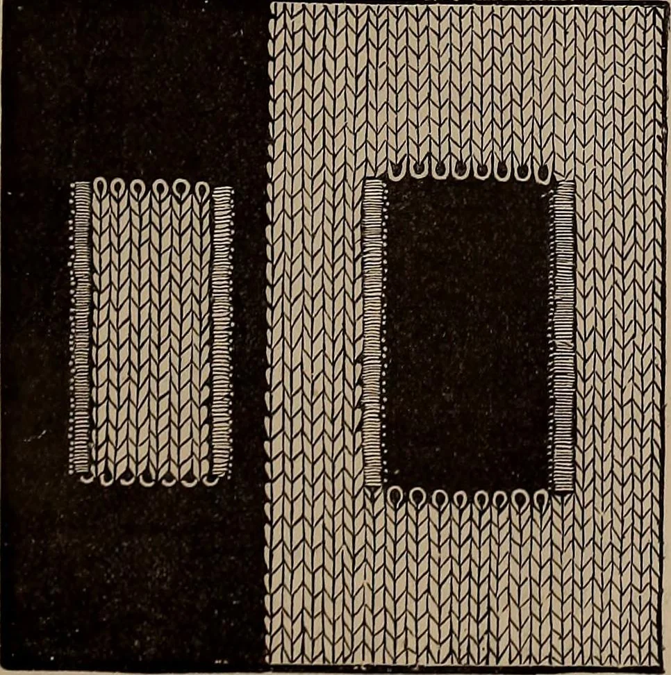 An illustration from Plain needlework, knitting, and mending, for all, at home and in schools..., 1879, leaf 50