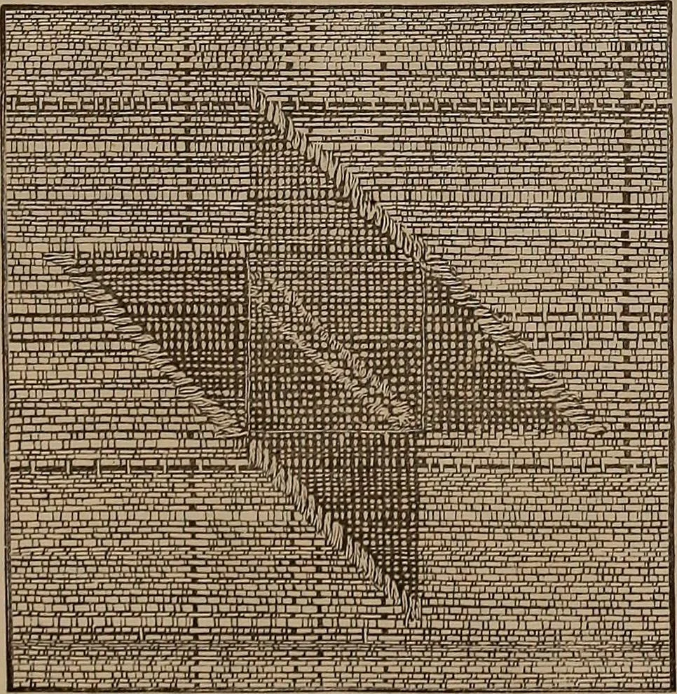 An illustration from Plain needlework, knitting, and mending, for all, at home and in schools..., 1879, leaf 56