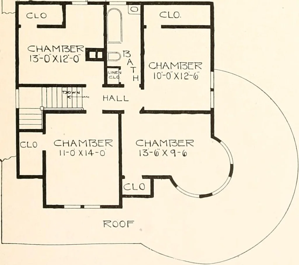 An illustration from The plan book of American dwellings : being a compilation of original home designs, showing actual photographic exteriors and floor plans of moderately priced bungalows, cottages, residences, 1914, leaf 132