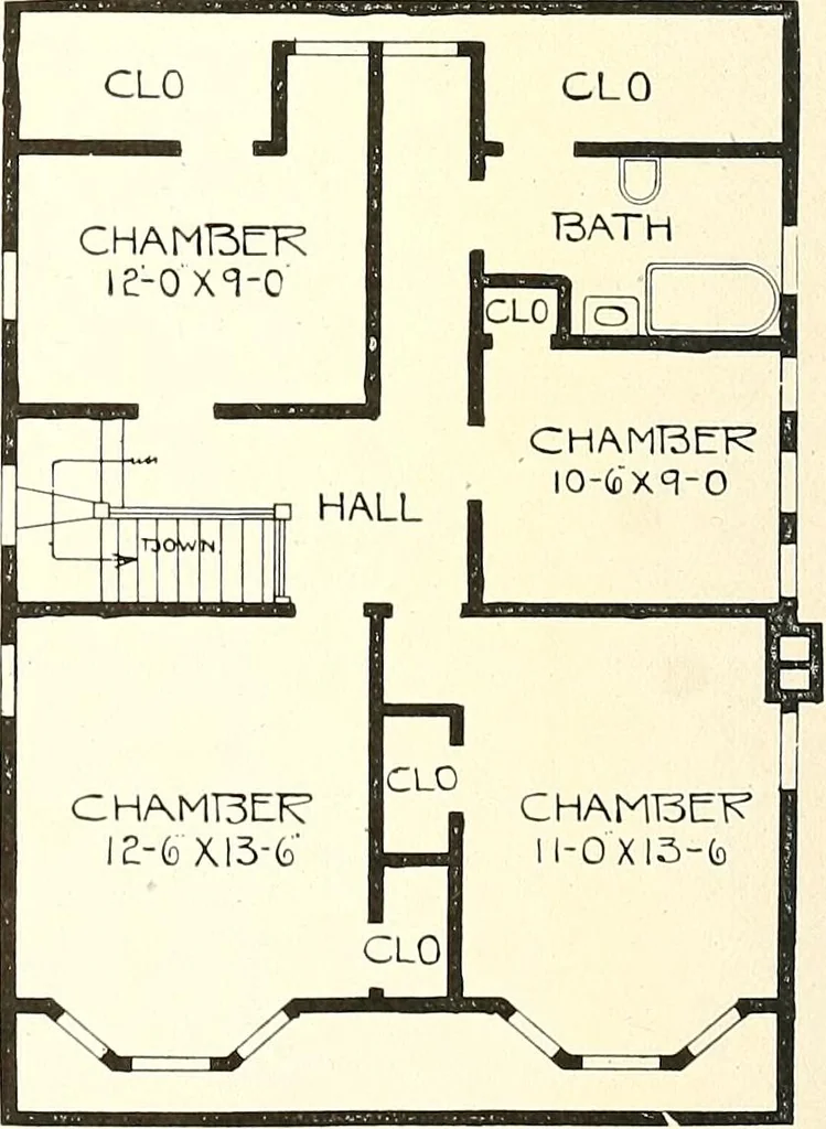 An illustration from The plan book of American dwellings : being a compilation of original home designs, showing actual photographic exteriors and floor plans of moderately priced bungalows, cottages, residences, 1914, leaf 133