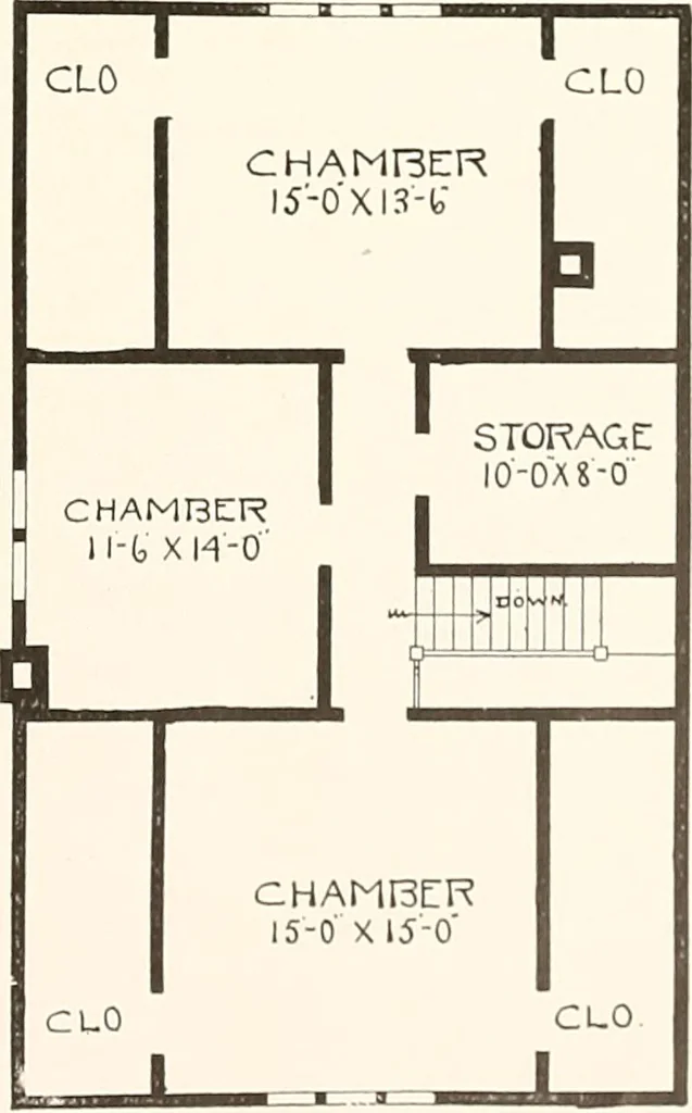 An illustration from The plan book of American dwellings : being a compilation of original home designs, showing actual photographic exteriors and floor plans of moderately priced bungalows, cottages, residences, 1914, leaf 146