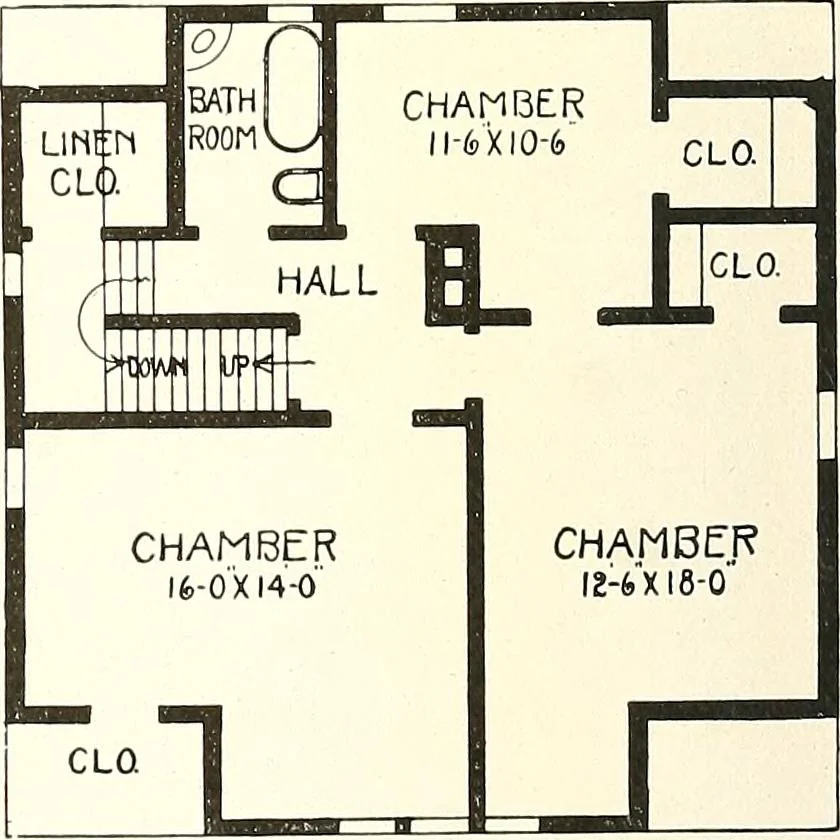 An illustration from The plan book of American dwellings : being a compilation of original home designs, showing actual photographic exteriors and floor plans of moderately priced bungalows, cottages, residences, 1914, leaf 187