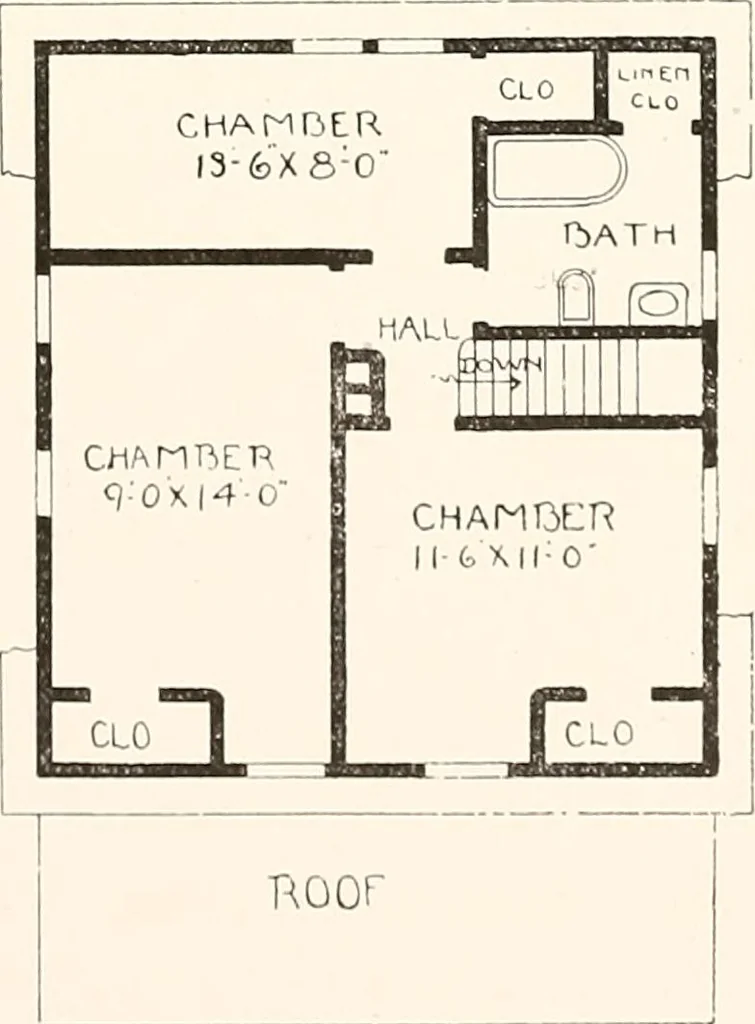 An illustration from The plan book of American dwellings : being a compilation of original home designs, showing actual photographic exteriors and floor plans of moderately priced bungalows, cottages, residences, 1914, leaf 188