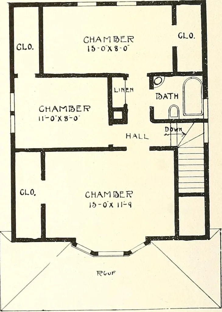 An illustration from The plan book of American dwellings : being a compilation of original home designs, showing actual photographic exteriors and floor plans of moderately priced bungalows, cottages, residences, 1914, leaf 193