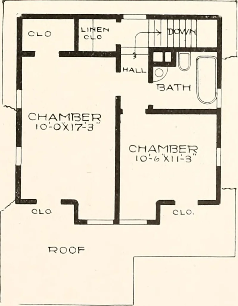 An illustration from The plan book of American dwellings : being a compilation of original home designs, showing actual photographic exteriors and floor plans of moderately priced bungalows, cottages, residences, 1914, leaf 194