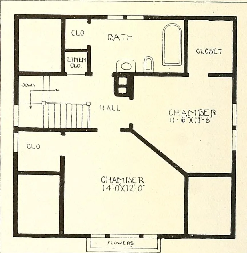 An illustration from The plan book of American dwellings : being a compilation of original home designs, showing actual photographic exteriors and floor plans of moderately priced bungalows, cottages, residences, 1914, leaf 197