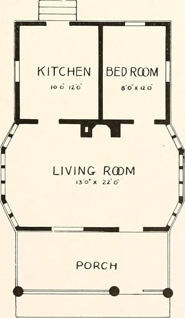 An illustration from The plan book of American dwellings : being a compilation of original home designs, showing actual photographic exteriors and floor plans of moderately priced bungalows, cottages, residences, 1914, leaf 202