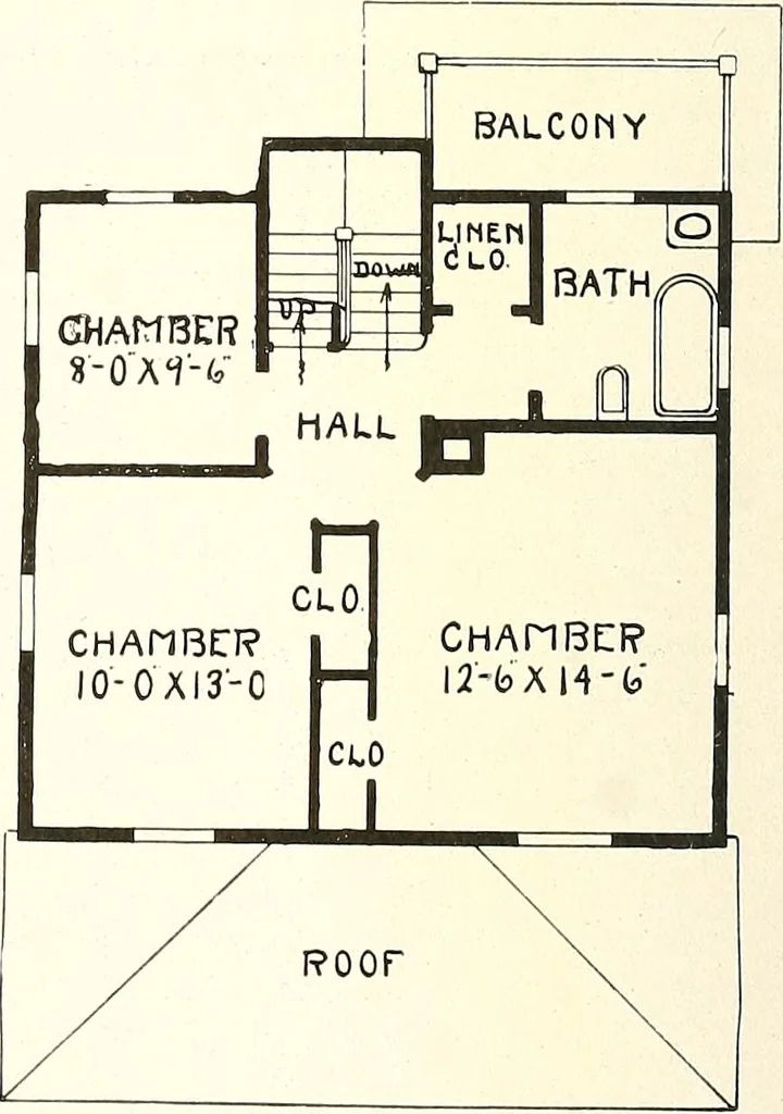 An illustration from The plan book of American dwellings : being a compilation of original home designs, showing actual photographic exteriors and floor plans of moderately priced bungalows, cottages, residences, 1914, leaf 205