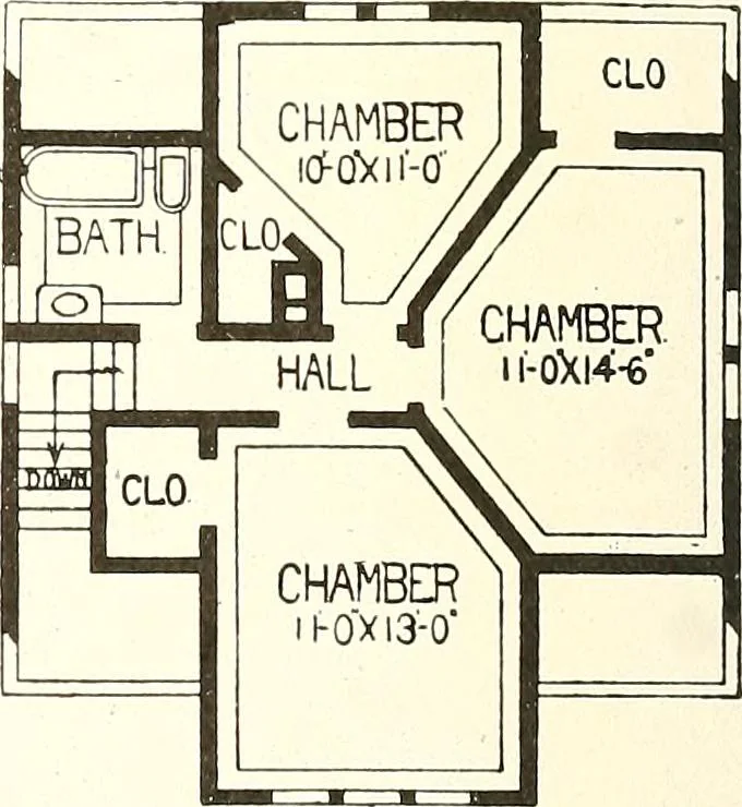An illustration from The plan book of American dwellings : being a compilation of original home designs, showing actual photographic exteriors and floor plans of moderately priced bungalows, cottages, residences, 1914, leaf 209