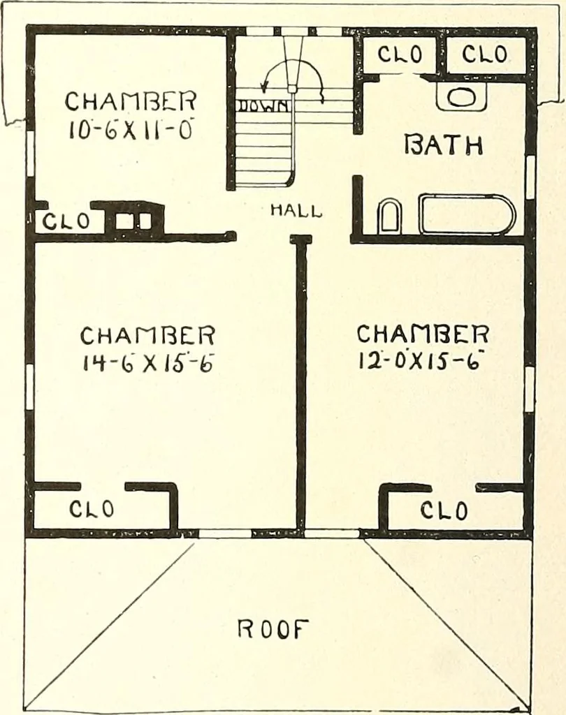An illustration from The plan book of American dwellings : being a compilation of original home designs, showing actual photographic exteriors and floor plans of moderately priced bungalows, cottages, residences, 1914, leaf 213