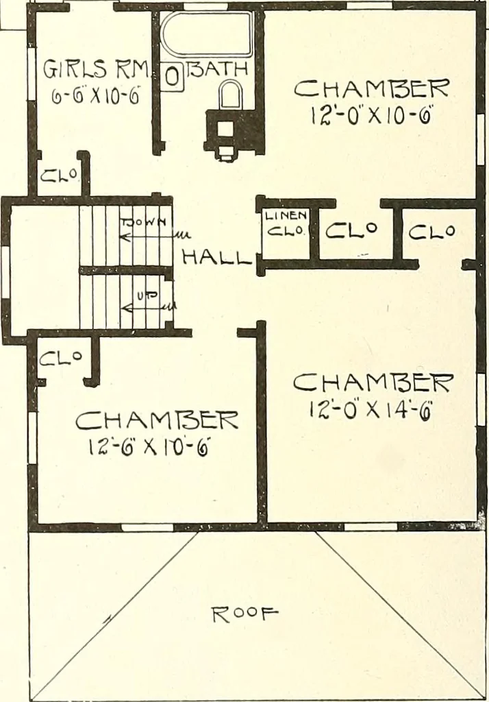 An illustration from The plan book of American dwellings : being a compilation of original home designs, showing actual photographic exteriors and floor plans of moderately priced bungalows, cottages, residences, 1914, leaf 217