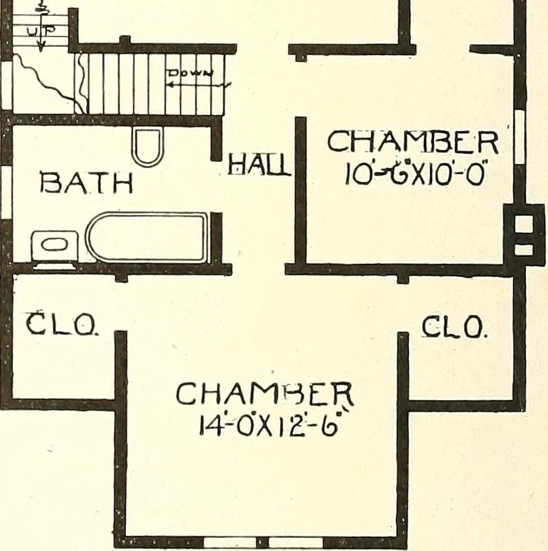 An illustration from The plan book of American dwellings : being a compilation of original home designs, showing actual photographic exteriors and floor plans of moderately priced bungalows, cottages, residences, 1914, leaf 219