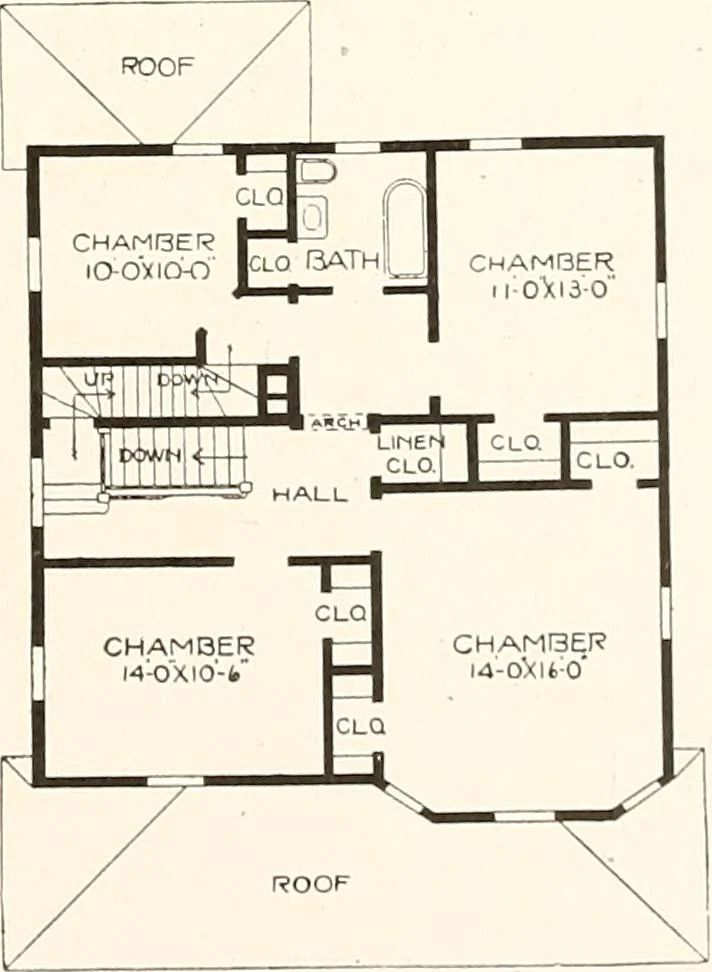 An illustration from The plan book of American dwellings : being a compilation of original home designs, showing actual photographic exteriors and floor plans of moderately priced bungalows, cottages, residences, 1914, leaf 226