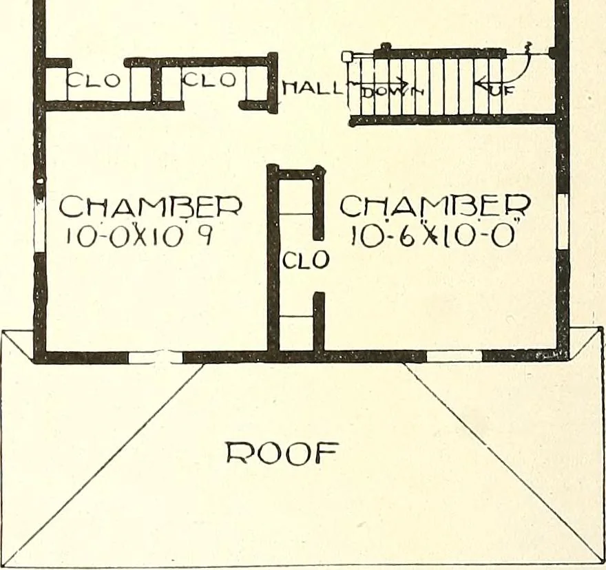 An illustration from The plan book of American dwellings : being a compilation of original home designs, showing actual photographic exteriors and floor plans of moderately priced bungalows, cottages, residences, 1914, leaf 227
