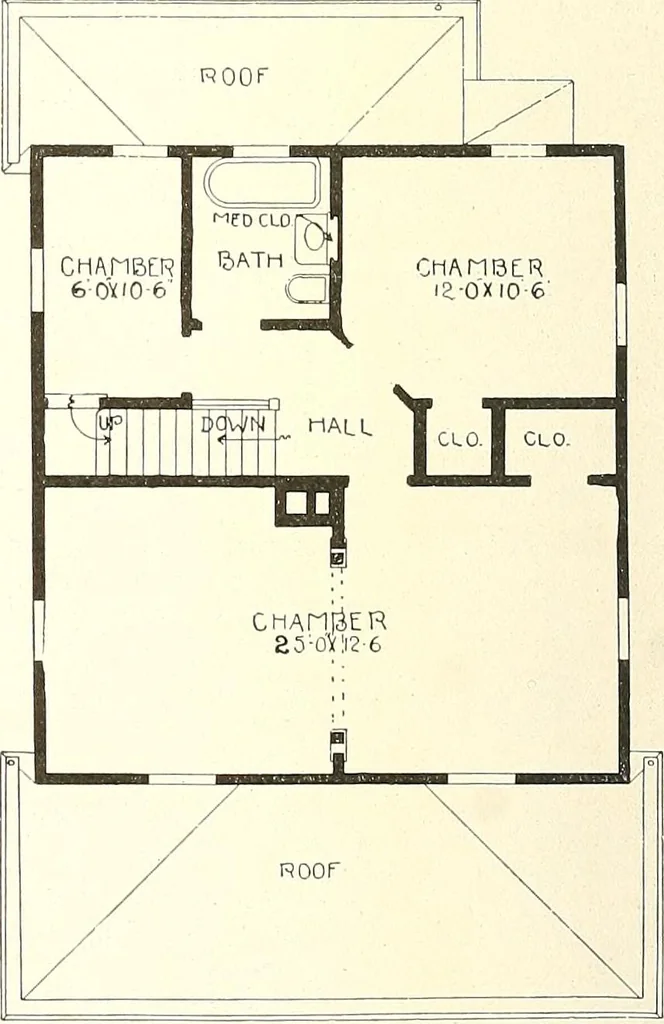 An illustration from The plan book of American dwellings : being a compilation of original home designs, showing actual photographic exteriors and floor plans of moderately priced bungalows, cottages, residences, 1914, leaf 231