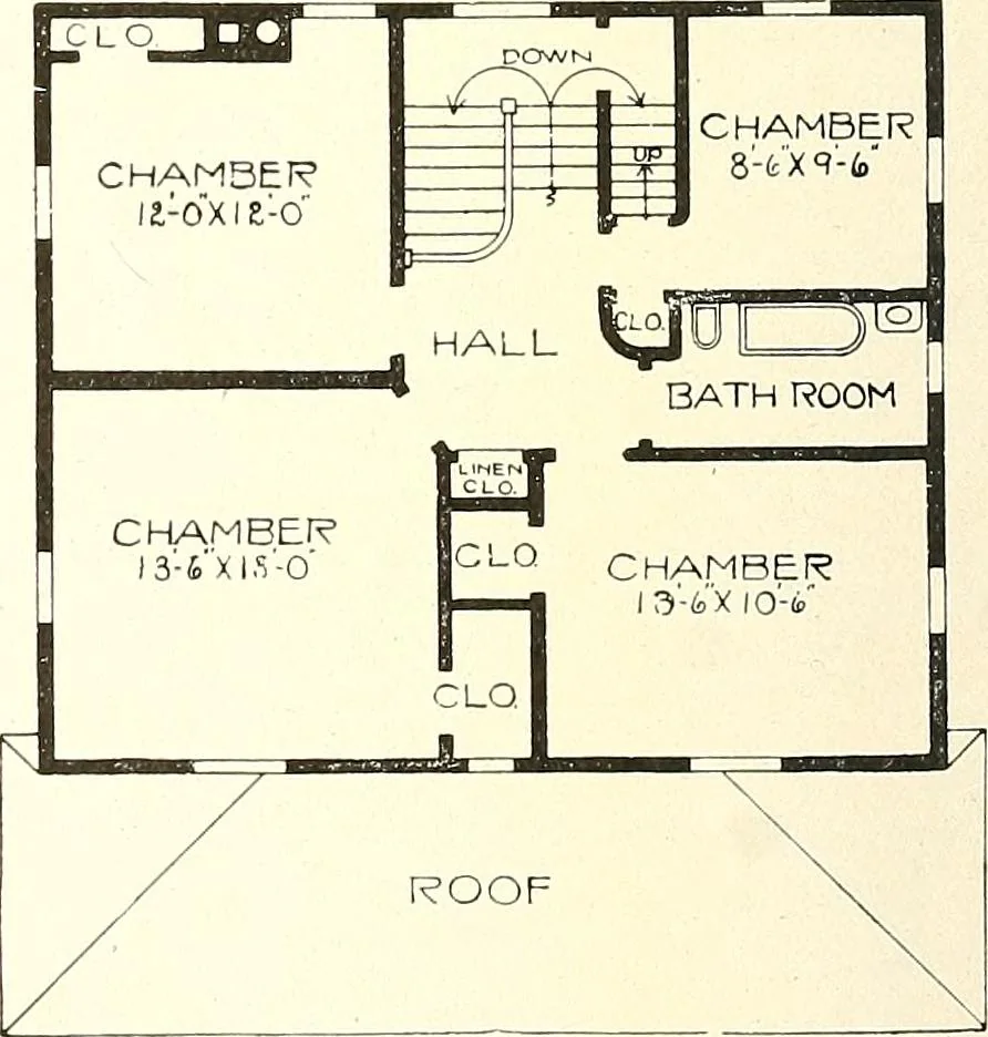 An illustration from The plan book of American dwellings : being a compilation of original home designs, showing actual photographic exteriors and floor plans of moderately priced bungalows, cottages, residences, 1914, leaf 233