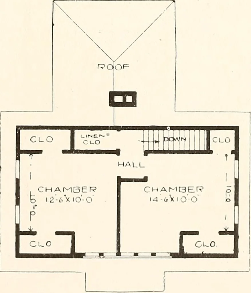 An illustration from The plan book of American dwellings : being a compilation of original home designs, showing actual photographic exteriors and floor plans of moderately priced bungalows, cottages, residences, 1914, leaf 234