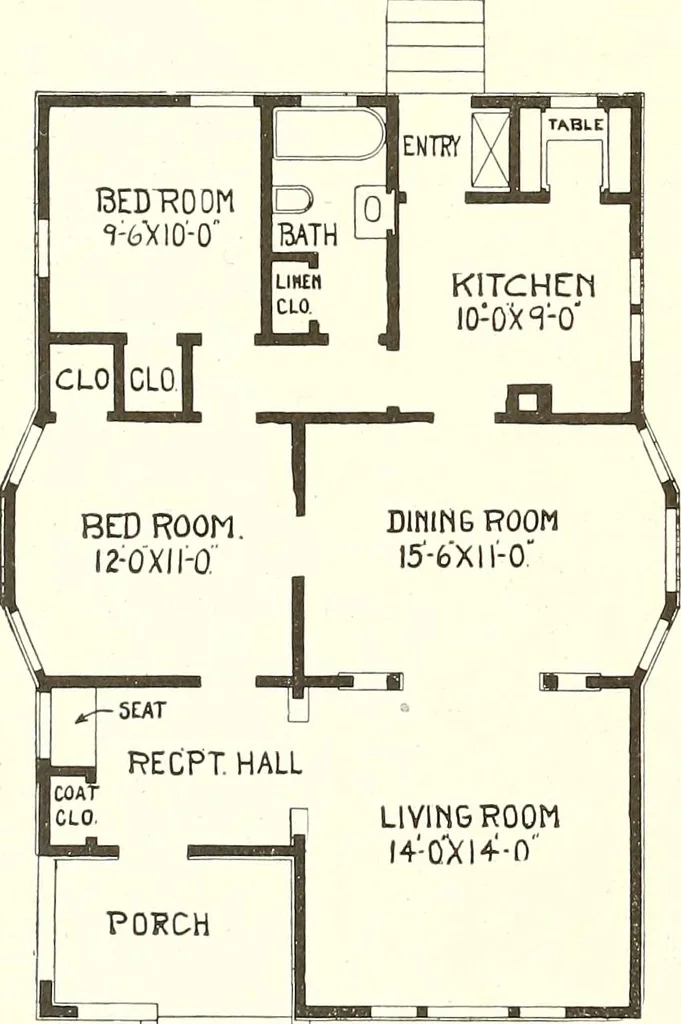An illustration from The plan book of American dwellings : being a compilation of original home designs, showing actual photographic exteriors and floor plans of moderately priced bungalows, cottages, residences, 1914, leaf 235