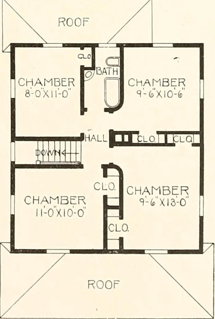 An illustration from The plan book of American dwellings : being a compilation of original home designs, showing actual photographic exteriors and floor plans of moderately priced bungalows, cottages, residences, 1914, leaf 238