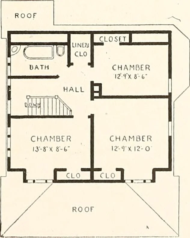 An illustration from The plan book of American dwellings : being a compilation of original home designs, showing actual photographic exteriors and floor plans of moderately priced bungalows, cottages, residences, 1914, leaf 244