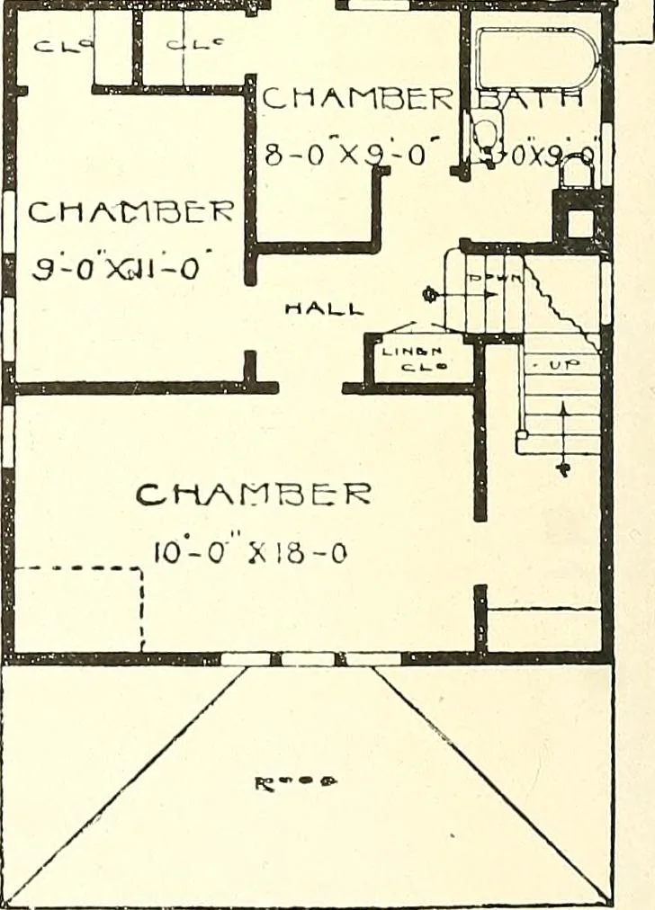 An illustration from The plan book of American dwellings : being a compilation of original home designs, showing actual photographic exteriors and floor plans of moderately priced bungalows, cottages, residences, 1914, leaf 25