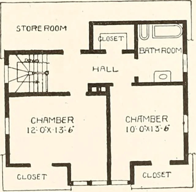 An illustration from The plan book of American dwellings : being a compilation of original home designs, showing actual photographic exteriors and floor plans of moderately priced bungalows, cottages, residences, 1914, leaf 264