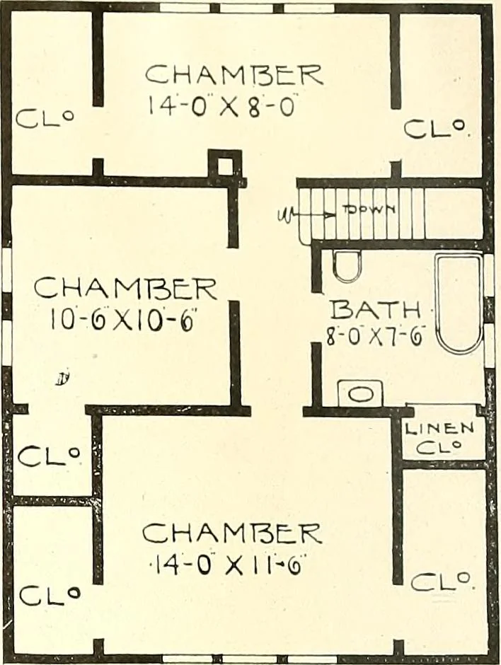An illustration from The plan book of American dwellings : being a compilation of original home designs, showing actual photographic exteriors and floor plans of moderately priced bungalows, cottages, residences, 1914, leaf 267