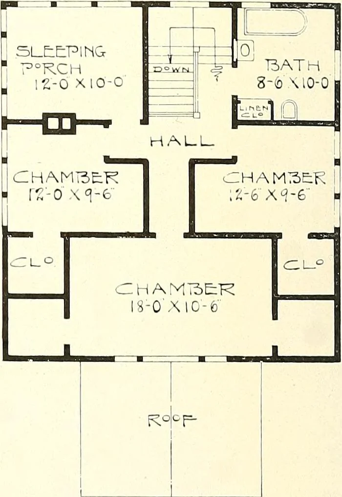 An illustration from The plan book of American dwellings : being a compilation of original home designs, showing actual photographic exteriors and floor plans of moderately priced bungalows, cottages, residences, 1914, leaf 27