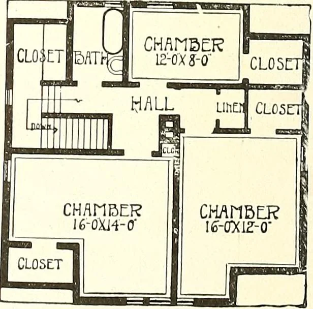 An illustration from The plan book of American dwellings : being a compilation of original home designs, showing actual photographic exteriors and floor plans of moderately priced bungalows, cottages, residences, 1914, leaf 289