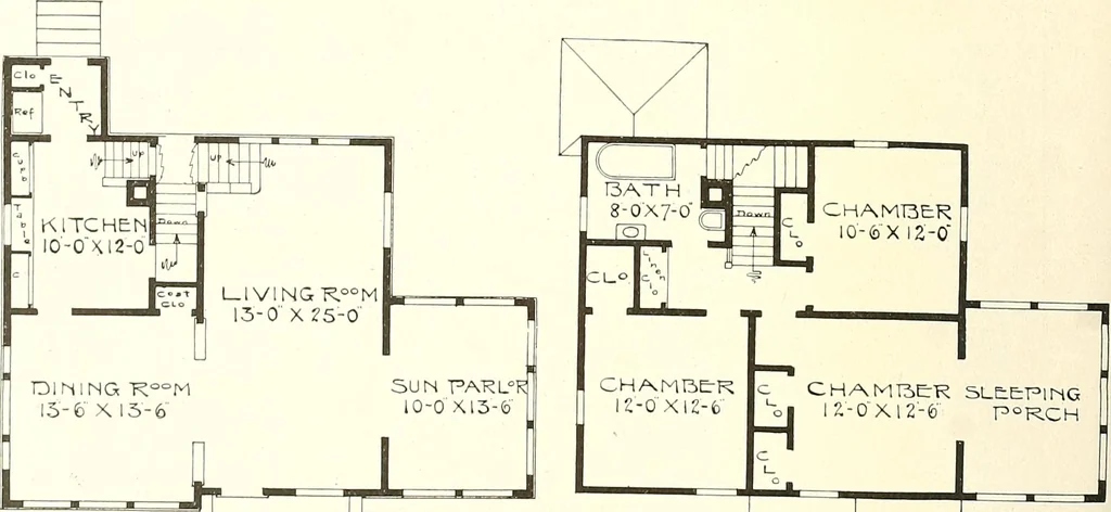An illustration from The plan book of American dwellings : being a compilation of original home designs, showing actual photographic exteriors and floor plans of moderately priced bungalows, cottages, residences, 1914, leaf 293