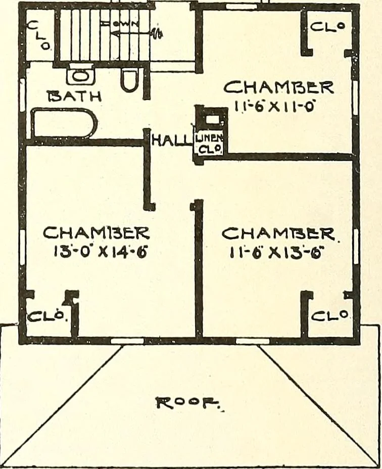 An illustration from The plan book of American dwellings : being a compilation of original home designs, showing actual photographic exteriors and floor plans of moderately priced bungalows, cottages, residences, 1914, leaf 31