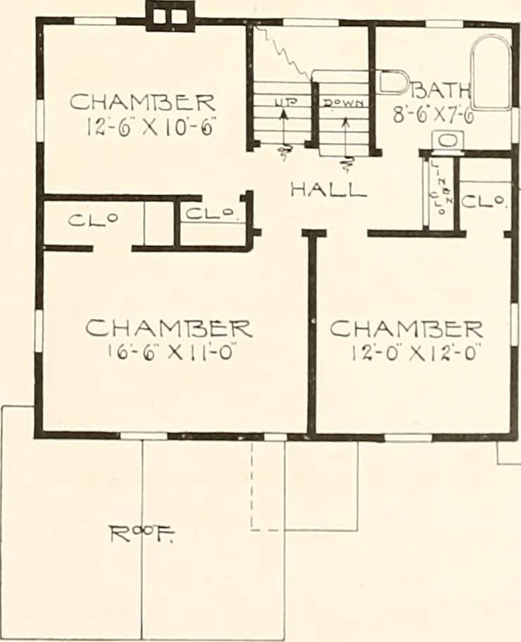 An illustration from The plan book of American dwellings : being a compilation of original home designs, showing actual photographic exteriors and floor plans of moderately priced bungalows, cottages, residences, 1914, leaf 32