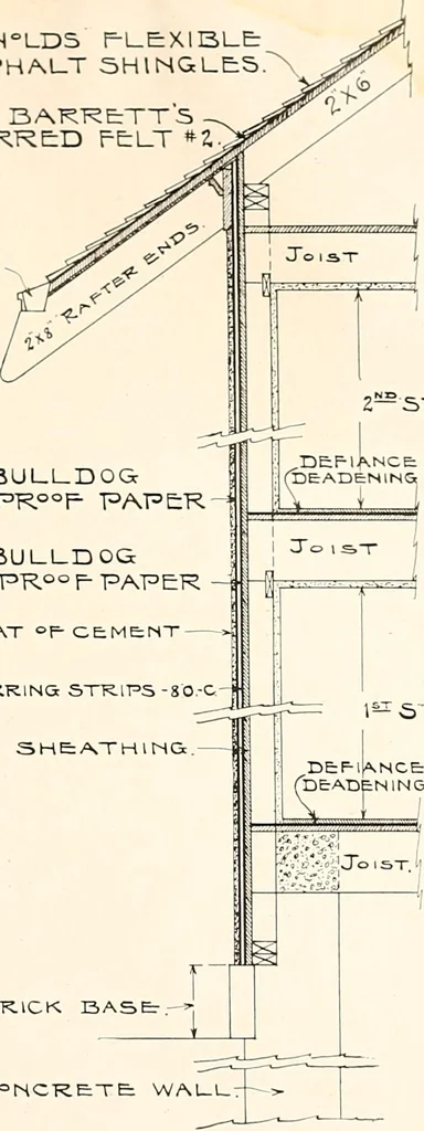 An illustration from The plan book of American dwellings : being a compilation of original home designs, showing actual photographic exteriors and floor plans of moderately priced bungalows, cottages, residences, 1914, leaf 322