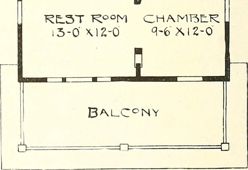 An illustration from The plan book of American dwellings : being a compilation of original home designs, showing actual photographic exteriors and floor plans of moderately priced bungalows, cottages, residences, 1914, leaf 41