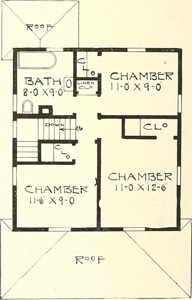 An illustration from The plan book of American dwellings : being a compilation of original home designs, showing actual photographic exteriors and floor plans of moderately priced bungalows, cottages, residences, 1914, leaf 83