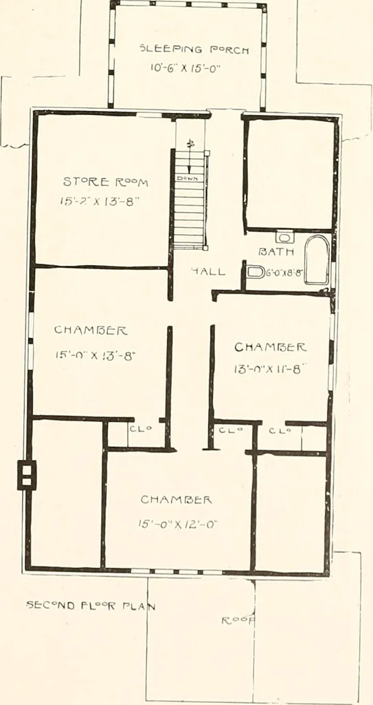An illustration from The plan book of American dwellings : being a compilation of original home designs, showing actual photographic exteriors and floor plans of moderately priced bungalows, cottages, residences, 1914, leaf 86