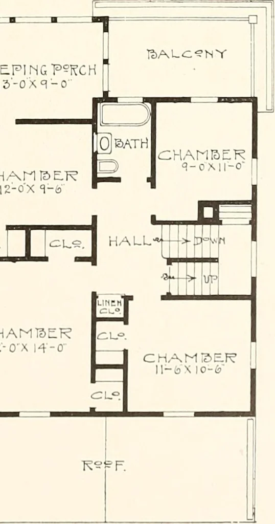 An illustration from The plan book of American dwellings : being a compilation of original home designs, showing actual photographic exteriors and floor plans of moderately priced bungalows, cottages, residences, 1914, leaf 88