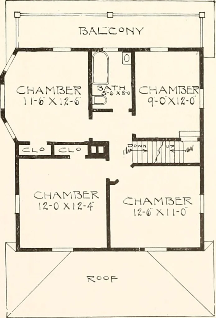 An illustration from The plan book of American dwellings : being a compilation of original home designs, showing actual photographic exteriors and floor plans of moderately priced bungalows, cottages, residences, 1914, leaf 92